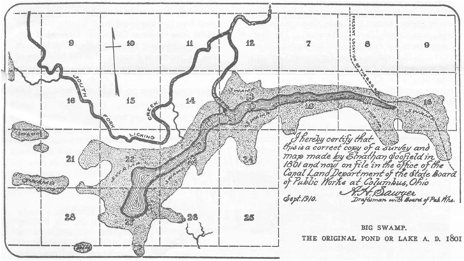 survey map
